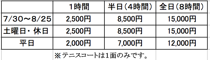 レンタルテニスコート料金表